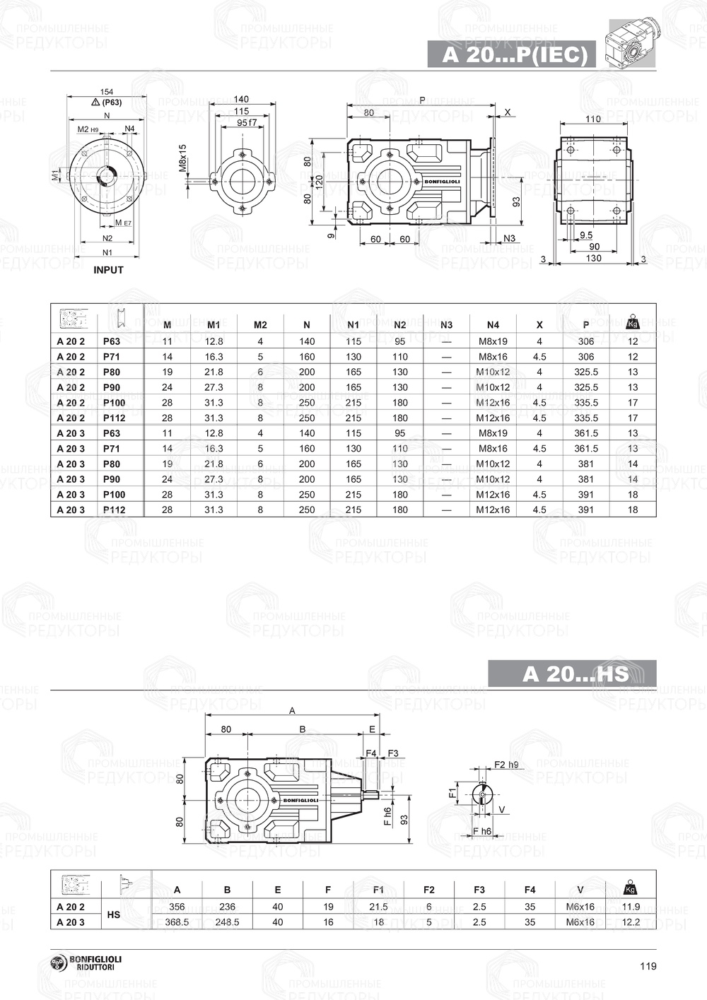 Мотор-редуктор Bonfiglioli A 20 Bonfiglioli A 20